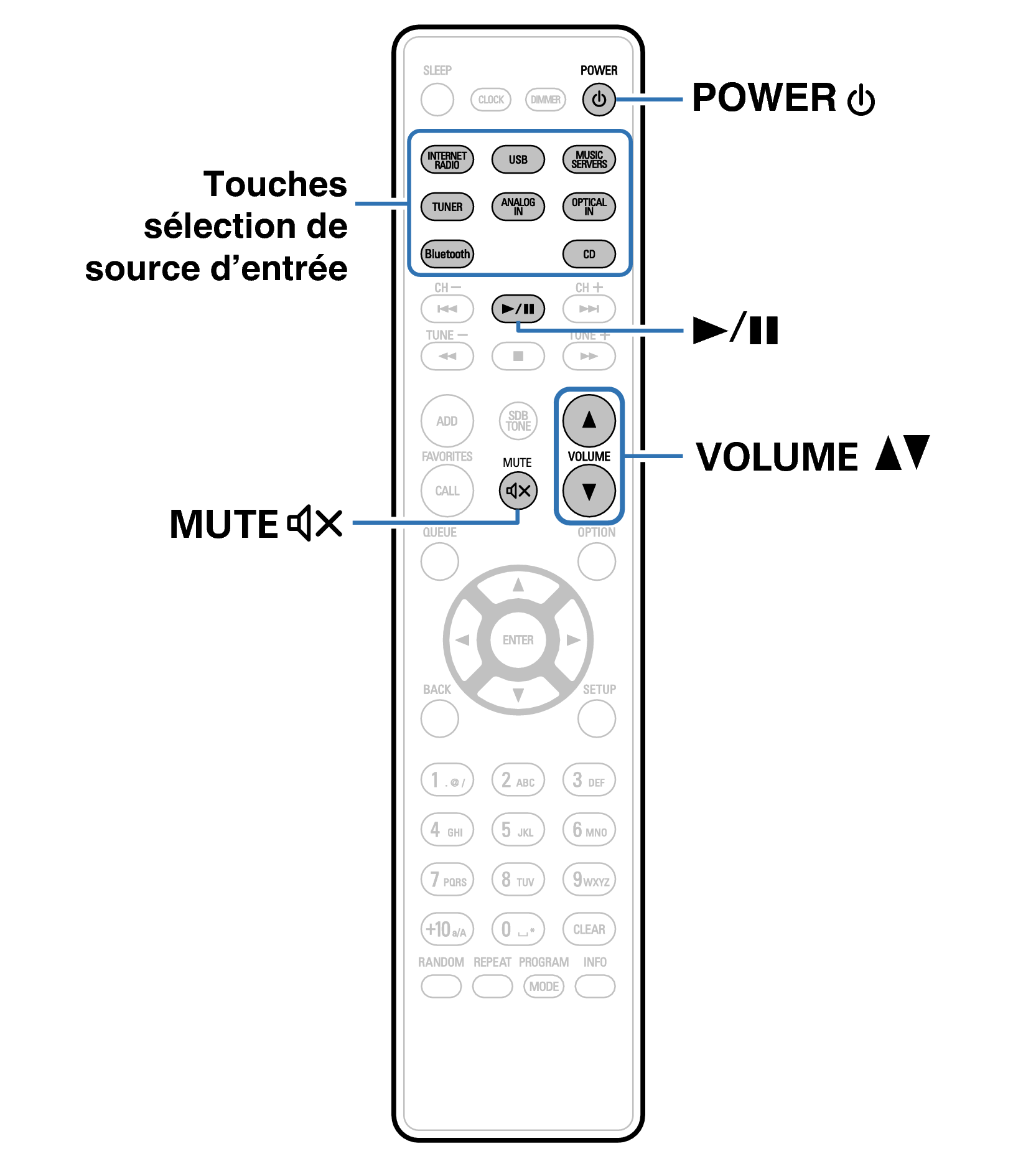 Ope Basic RC1222
